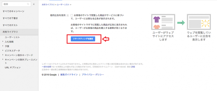 リマーケティング